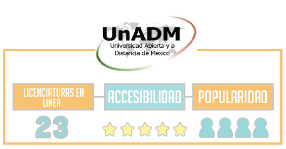 Mejores Universidades en línea Gratis